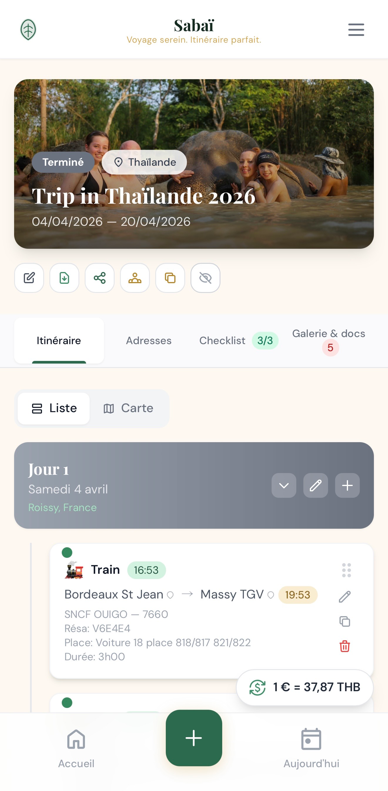 Budget & dépenses